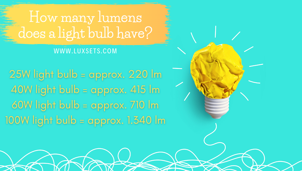 How many lumens does a light bulb have?
